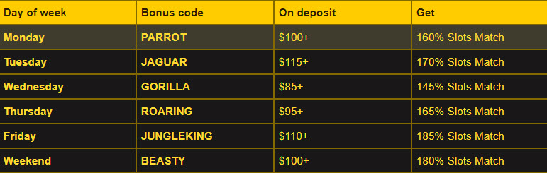 Golden Lion Casino Special Bonus